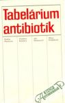 Tabelárium antibiotík
