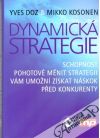 Dynamická strategie