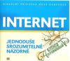 Internet - jednoduše, srozumitelně, názorně