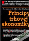Princípy trhovej ekonomiky
