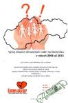 Vvoj situcie ohrozench rodn na Slovensku v rokoch 2006 - 2013