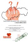 Vývoj situácie ohrozených rodín na Slovensku v rokoch 2006 - 2013
