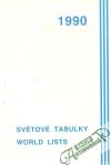 Svtov tabulky - World lists 1990